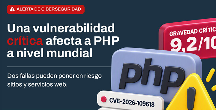 Alerta en PHP